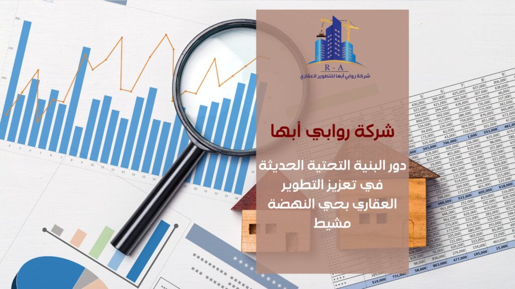 تطوير عقاري في حي النهضة خميس مشيط